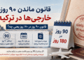 قانون ماندن ۹۰ روزه خارجی‌ها در ترکیه و نحوه محاسبه ۹۰ روز در ۱۸۰ روز